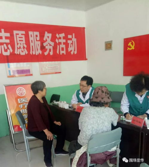 送醫送技到吉上，志愿服務暖民心——省志愿服務隊醫療與農業技術專家深入吉上村開展幫扶活動